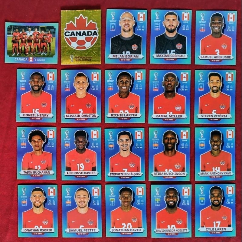 Figurinhas Avulsas World Cup 2022 Seleção do Canadá (CAN) Figurinhas Avulsas World Cup 2022 Seleção do Canadá (CAN) - Oferta na Shopee