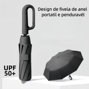 Guarda Chuva Automático Abre E Fecha Reforçado Contra Vento Proteção Solar Blackout - Oferta na Shopee