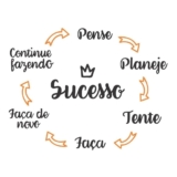 Adesivo Decorativo De Parede Motivacional Ciclo Para Sucesso