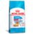 Ração Royal Canin Mini Indoor Junior para Cães Filhotes – 1Kg