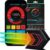 Shiftpower Faaftech FT-SP02+ – Chip Módulo de Potencia Tira Delay Lag Atraso Pedal Acelerador