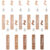 Corretivo Catrice Instant Bright Serum