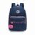 Mochila Juvenil Feminina Spector Casual Resistente Escolar