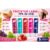 Kit 3 Protetor Labial FPS 50 Pharma 3,5g | Hidratação + Proteção UVB