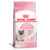 Ração Royal Canin Mother & Baby Cat Para Gatas Gestantes e Filhotes 400g