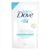 Sabonete Liquido Dove Baby 180ml Refil Hidratação Enriquecida