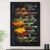 Quadro Cozinha Colher Com Temperos Decorativo