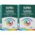Kit 2X Supra Luteina + Zeaxantina – 500mg 60 Cápsulas – Herbamed